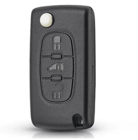 Citroen Peugeot sleutel met afstandsbediening thumbnail 1